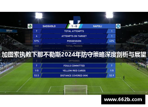 加图索执教下那不勒斯2024年防守策略深度剖析与展望