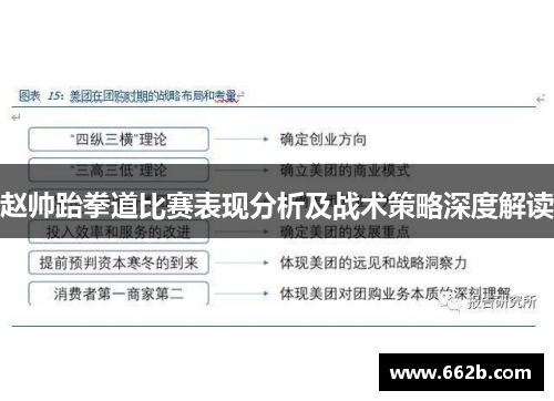 赵帅跆拳道比赛表现分析及战术策略深度解读
