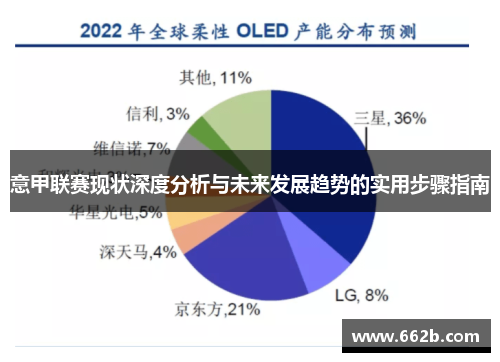 意甲联赛现状深度分析与未来发展趋势的实用步骤指南