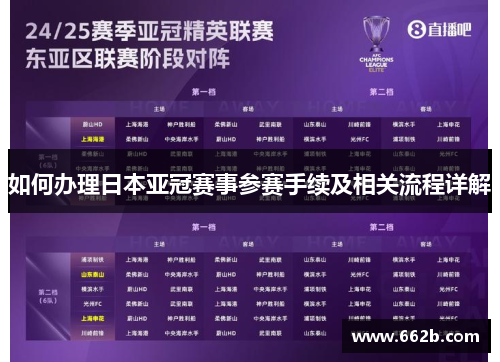 如何办理日本亚冠赛事参赛手续及相关流程详解 如何办理日本亚冠赛事参赛手续及相关流程详解