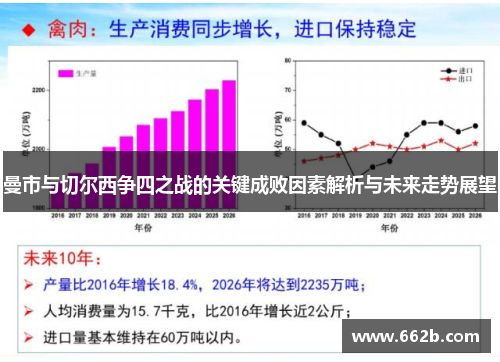 曼市与切尔西争四之战的关键成败因素解析与未来走势展望