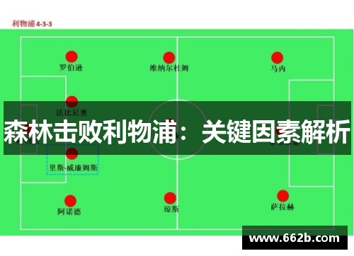 森林击败利物浦：关键因素解析