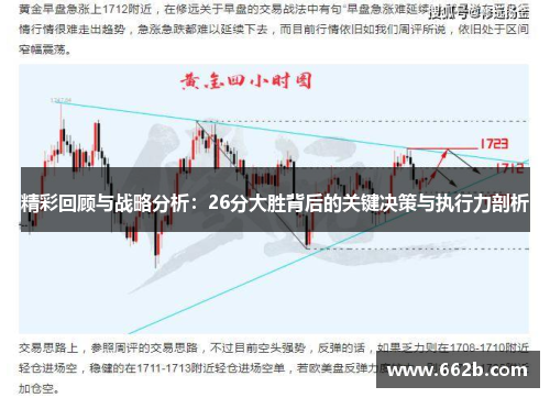 精彩回顾与战略分析:26分大胜背后的关键决策与执行力剖析 精彩回顾与战略分析:26分大胜背后的关键决策与执行力剖析