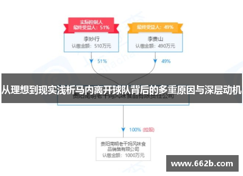从理想到现实浅析马内离开球队背后的多重原因与深层动机 从理想到现实浅析马内离开球队背后的多重原因与深层动机