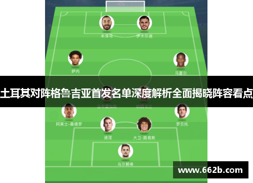 土耳其对阵格鲁吉亚首发名单深度解析全面揭晓阵容看点 土耳其对阵格鲁吉亚首发名单深度解析全面揭晓阵容看点
