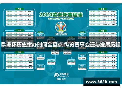 欧洲杯历史举办时间全盘点 纵览赛事变迁与发展历程