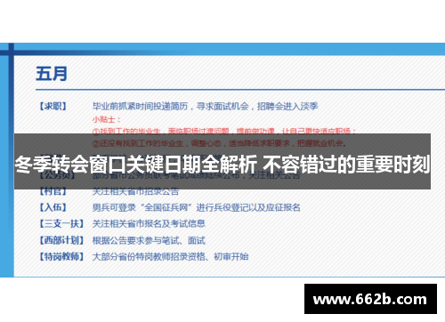 冬季转会窗口关键日期全解析 不容错过的重要时刻