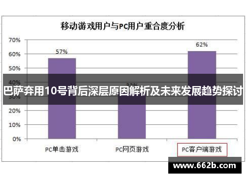 巴萨弃用10号背后深层原因解析及未来发展趋势探讨