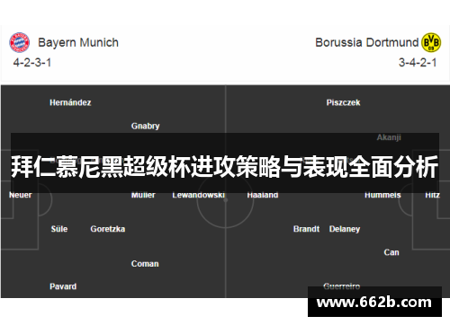 拜仁慕尼黑超级杯进攻策略与表现全面分析