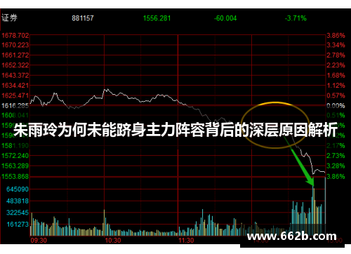 朱雨玲为何未能跻身主力阵容背后的深层原因解析 朱雨玲为何未能跻身主力阵容背后的深层原因解析